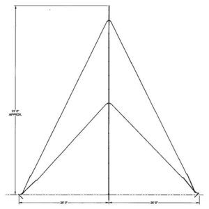 AB-1244B/GRC mast technical drawing